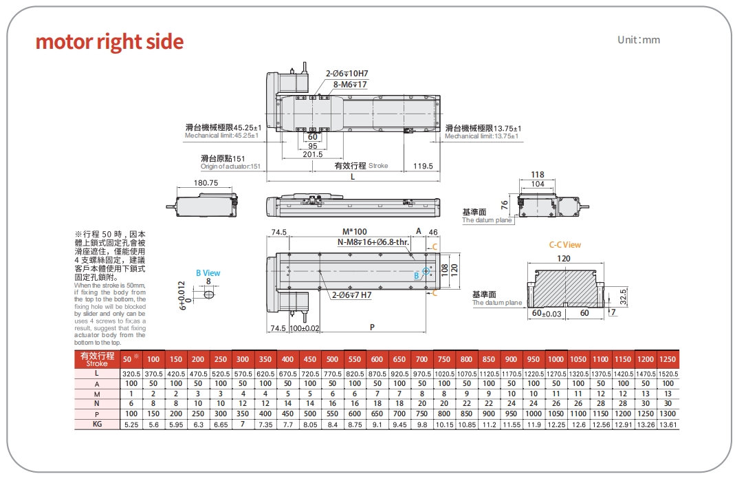 LGTH12 linear actuator with motor mounted on the right side for robust industrial automation setups