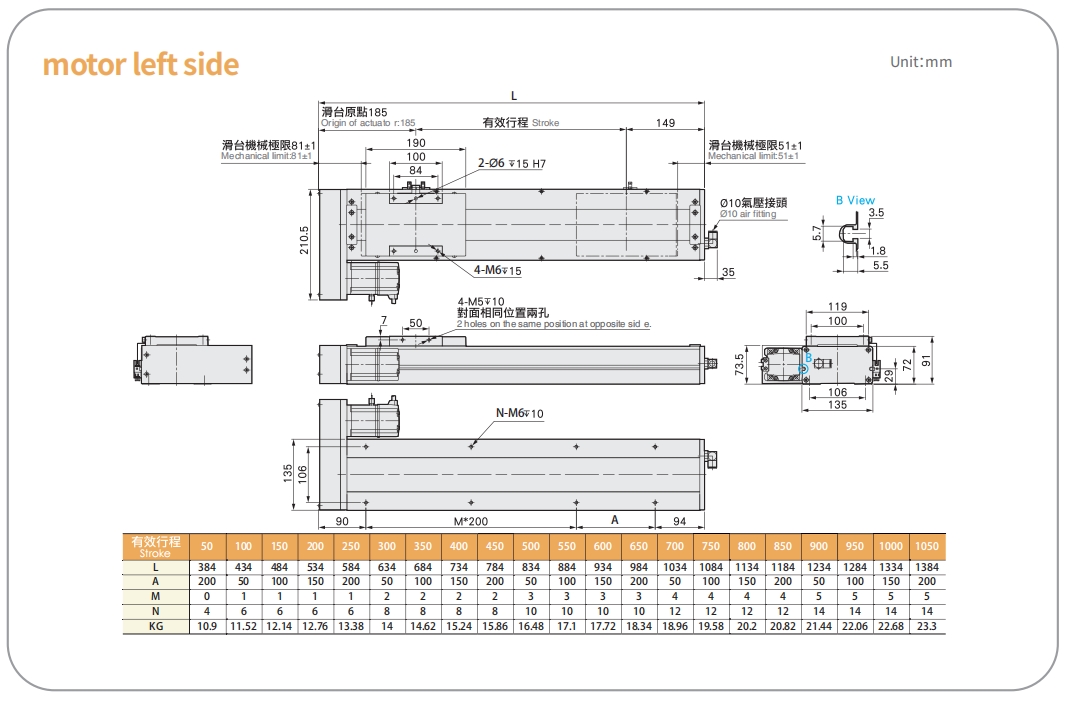 LECH14 cleanroom linear actuator with motor mounted on the left side for flexible installation setups