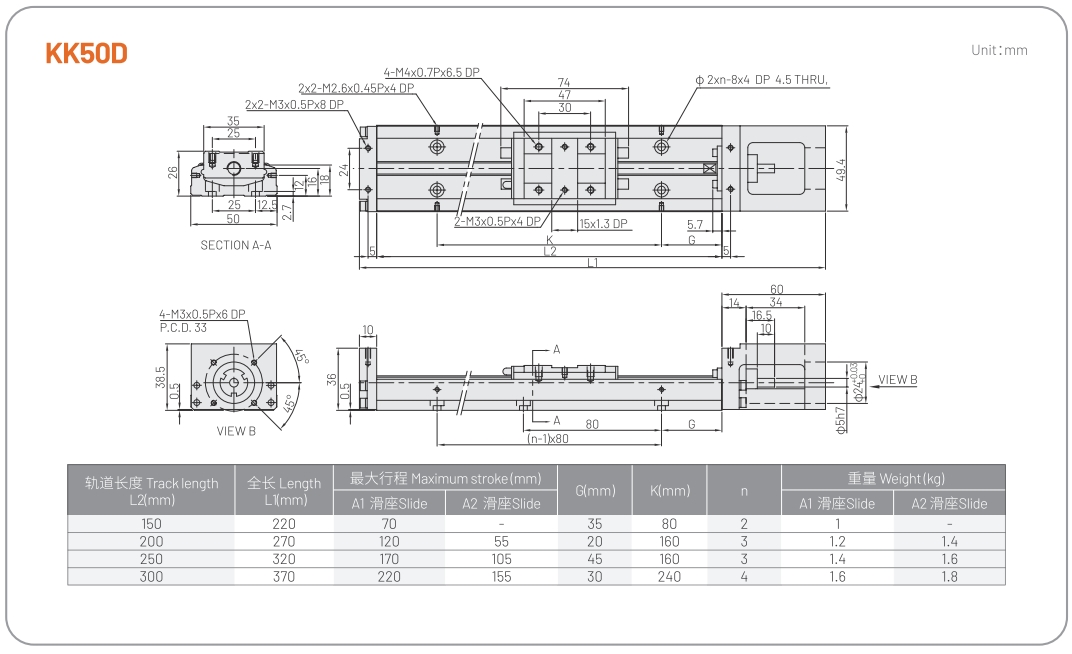 KK50D linear actuator without cover configuration for open setups