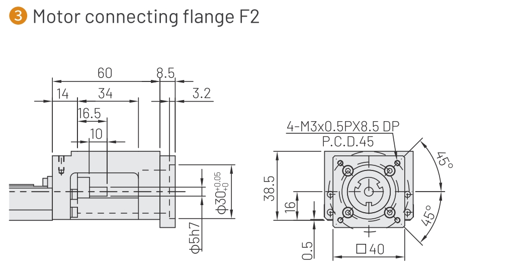 KK50D linear actuator connecting flange type 2 for secure motion setups