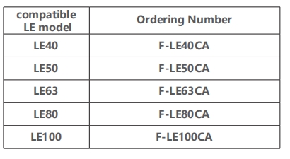 ingle earring parameters for electric cylinder motion joints