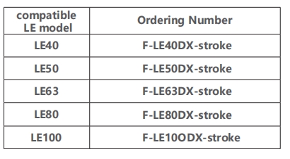 Guide bracket parameters for electric cylinder support and alignment