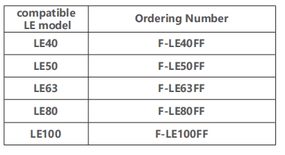 Flange parameters for secure mounting of electric cylinders
