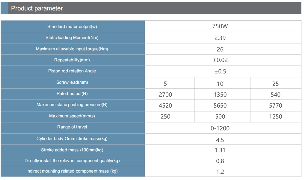 LE63 electric cylinder parameters including 1200mm stroke, 2700N thrust, and 700kg payload