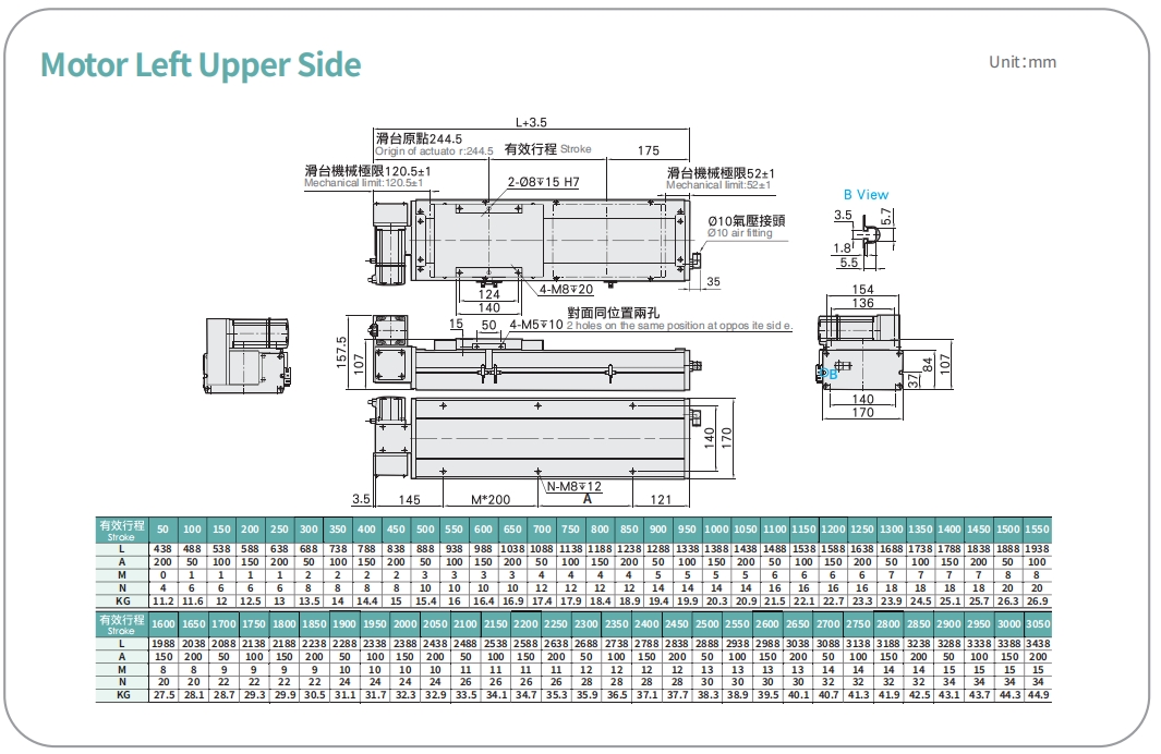 LECB14 cleanroom linear actuator with motor mounted on the upper left side for high-precision motion